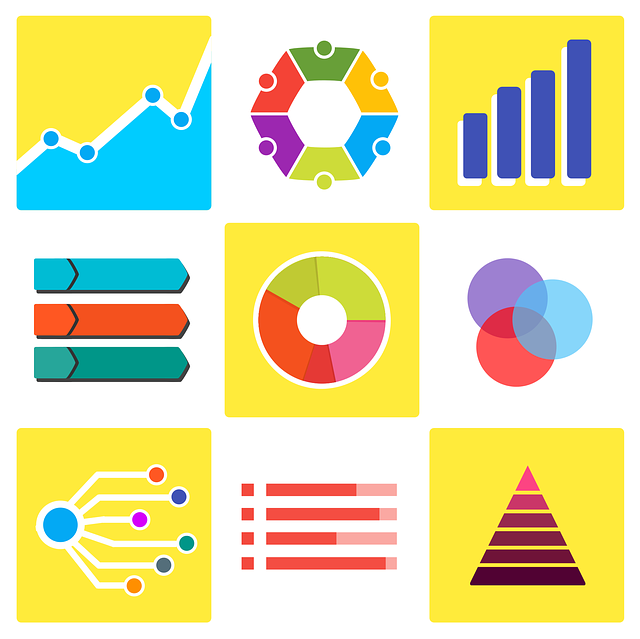 Best Resources for Starting a Blog